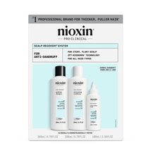 Nioxin Scalp Recovery Kit - £43.26 GBP