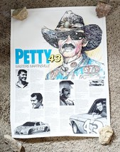 Richard Petty #43 Vintage 1979 Masters Martinsville History 23&quot; X 17&quot; Po... - $204.63 MXN