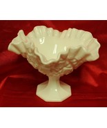 Vintage Westmoreland Paneled Ruffle White Milk Glass Pedestal Candy Dish... - £19.95 GBP