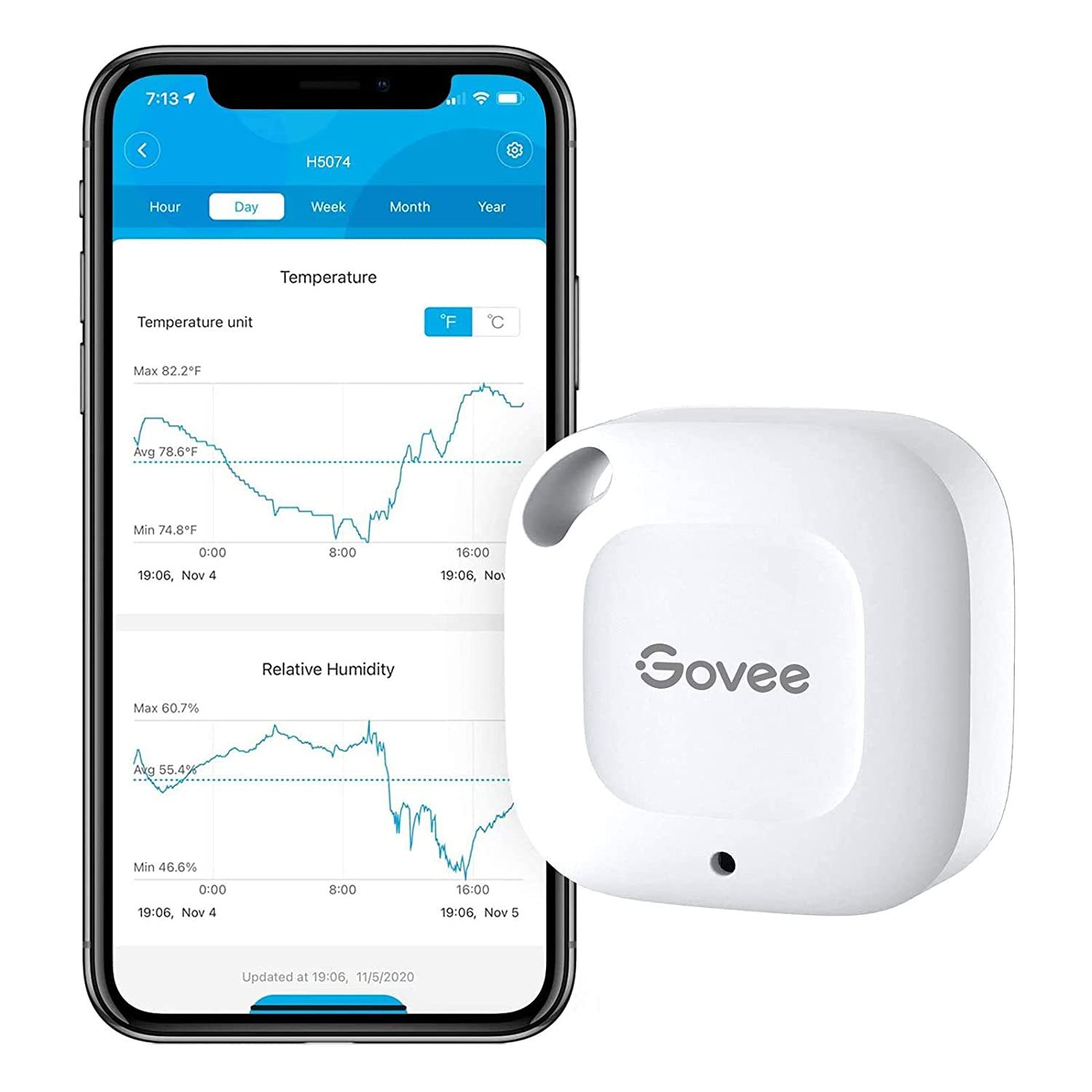 Govee Hygrometer Thermometer: Wireless Thermometer, Mini Bluetooth Humidity - $44.94