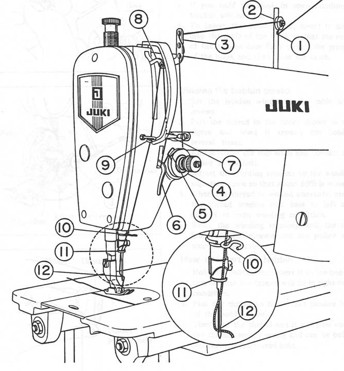 Juki DDL-227 manual instructions industrial sewing machine Enlarged Hard Copy - £10.26 GBP