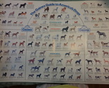 Gaines DOG BREEDS POSTER - $7.00