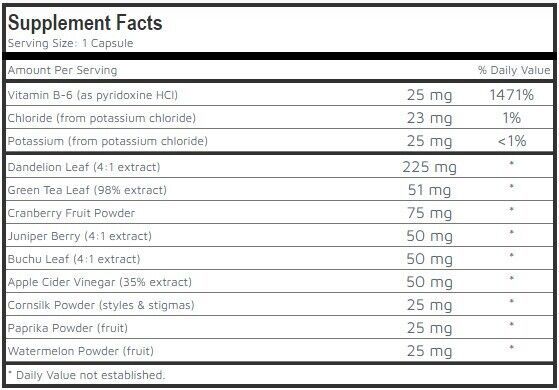 Refreshing Fluid - WATER PILLS - Balanced Wellness 1 Bottle 60 Capsule Item image 5
