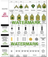 2024 UNITED STATES ARMY RANK CHART PHOTO REFERENCE ENLISTED OFFICER ALL SIZES - $4.74 - $51.47