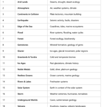 Time Life PLANET EARTH Complete Set Lot 18 Volumes Hardcover Books Illus... - $117.59