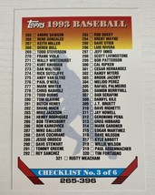 1991 Upper Deck Checklist no 3 of 6 #396 - $1.59