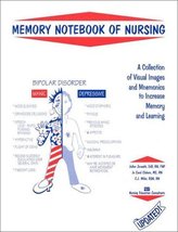 Memory Notebook of Nursing: A Collection of Visual Images and Mnemonics ... - €11,28 EUR Memory Notebook of Nursing: A Collection of Visual Images and Mnemonics ... - €11,28 EUR