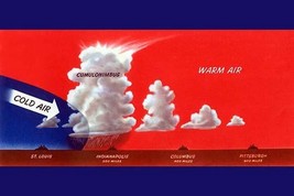 Cold Front by U.S. Dept of Commerce - Art Print - £17.38 GBP+