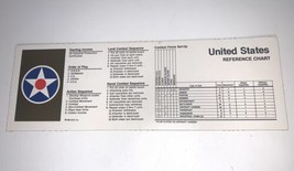 Axis &amp; Allies Game 1984-87 Milton Bradley United States Reference Chart - $9.99