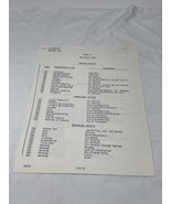 Vintage 1989 McDonnell Douglas MRR Defect Code Appendix D KG JD - €25,78 EUR