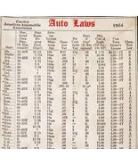 Automobile Laws Of 1964 1965 Almanac Automobilia Ephemera AAA Speed Gas ... - €17,04 EUR