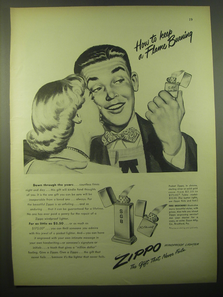 Primary image for 1948 Zippo Cigarette Lighters Ad - How to keep a flame burning