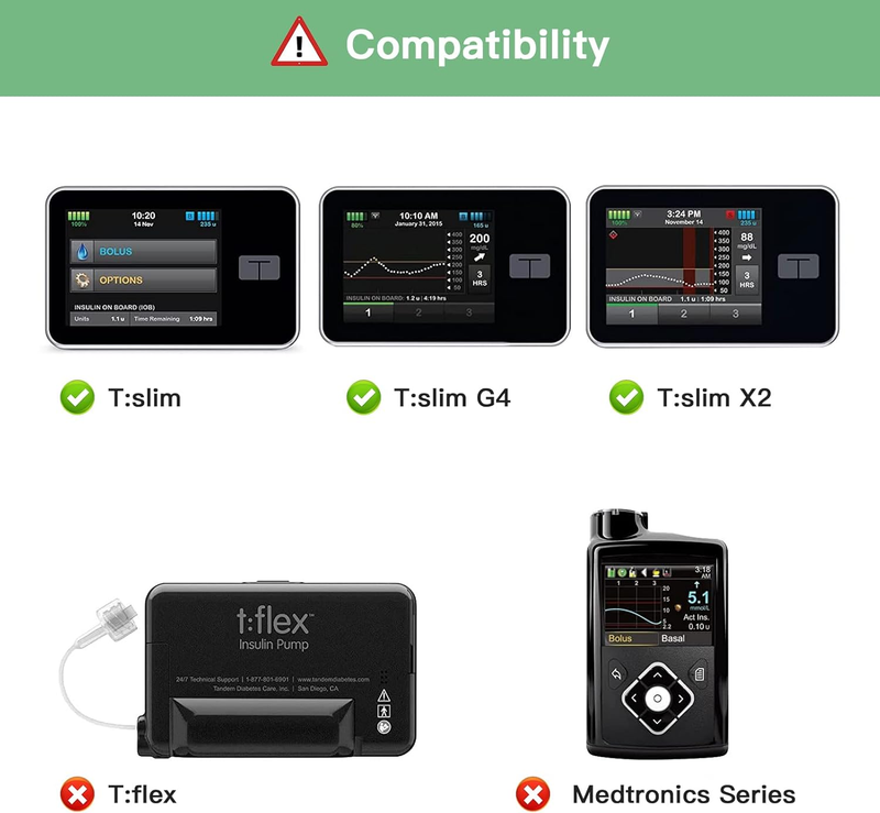PU Leather Protective Case for Tandem T:Slim X2 / T:Slim Insulin Pumps, Lightwei Item image 2