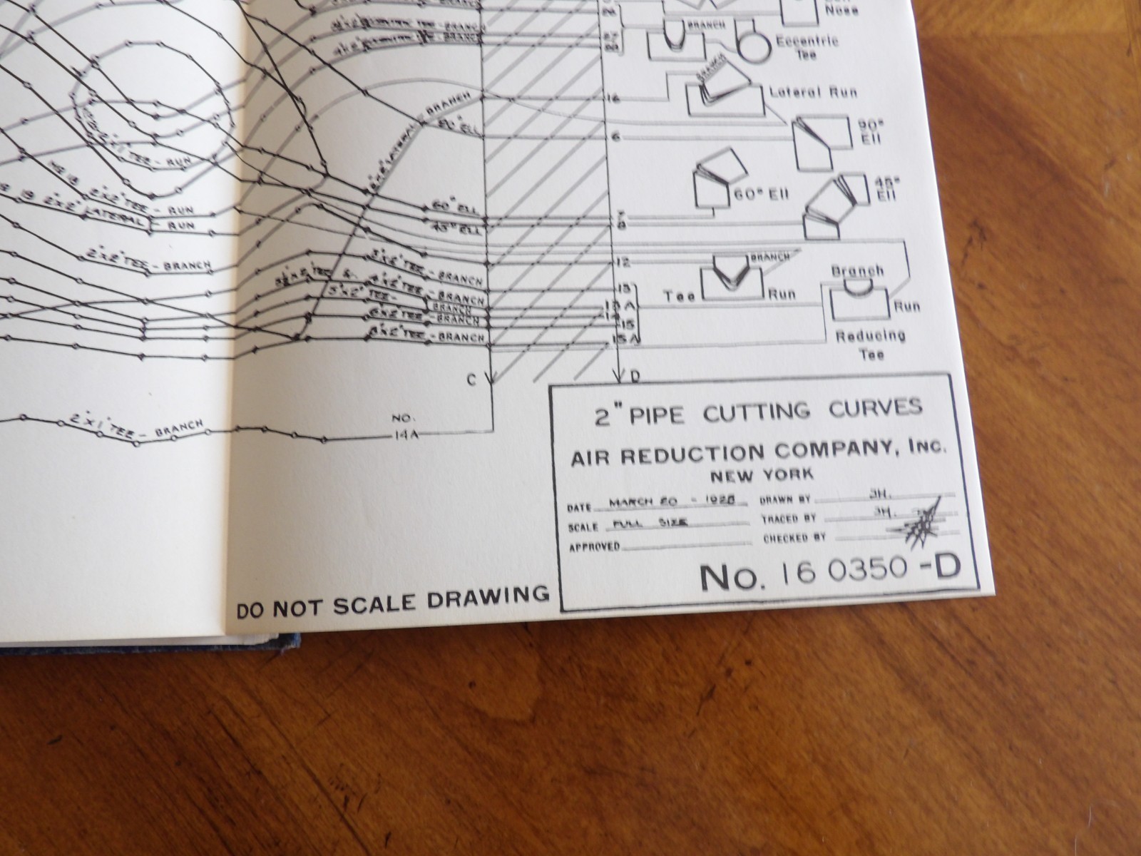 1942 AIRCO Oxyacetylene Welding and Cutting Lessons Instruction Course Exercises Item image 14