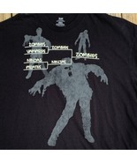 Zombie Winners Bracket T Shirt Black Vampires Ninjas Pirates  Adult Size... - $253.22 MXN