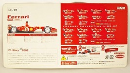 Kyosho 1/64 DyDo Ferrari F1 Mini Car Kit No.12 F1 F2002 2002 (japan import) D... - $26.99
