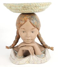 Lladro 01012046 Girls Head Figurine  - $730.00