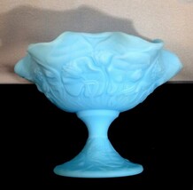 Fenton Water Lily Blue Satin Custard Pedestal Candy Dish Ruffle Rim 7 1/... - £14.29 GBP