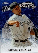 2015 Topps Chrome - Future Stars Rafael Ynoa #FSC-19 (RC) - $1.79