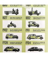 Automobile Progress Chart 1600-1949 Lithograph Print Transportation Art ... - $54.84 CAD
