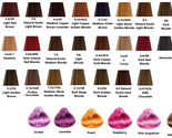 Milk_Shake Smoothies Semi-Permanent Color - $18.80