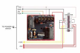 High-Performance TICK Module for Amiga 2000 3000 - $29.19