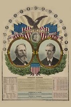 National Republican chart 1876 by H. H. Lloyd - Art Print - $21.99+