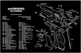 Gun Cleaning Rubber Gunsmith Mat with BROWNING HI POWER Pistol Diagram Instructi - £15.81 GBP