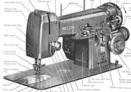 Necchi BU Mira manual sewing machine for instructions Hard Copy - £14.07 GBP