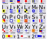The Alphabet in 5 Ways Poster Art Print: Morse Code, Semaphore, Phonetic... - $24.99+