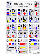 The Alphabet in 5 Ways Poster Art Print: Morse Code, Semaphore, Phonetic... - $26.99+
