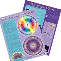 Pendulum Divining Chart - Double-Sided, Laminated! - $7.87