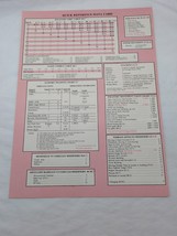 Avalon Hill Squad Leader Quick Reference Data Card - €6,04 EUR