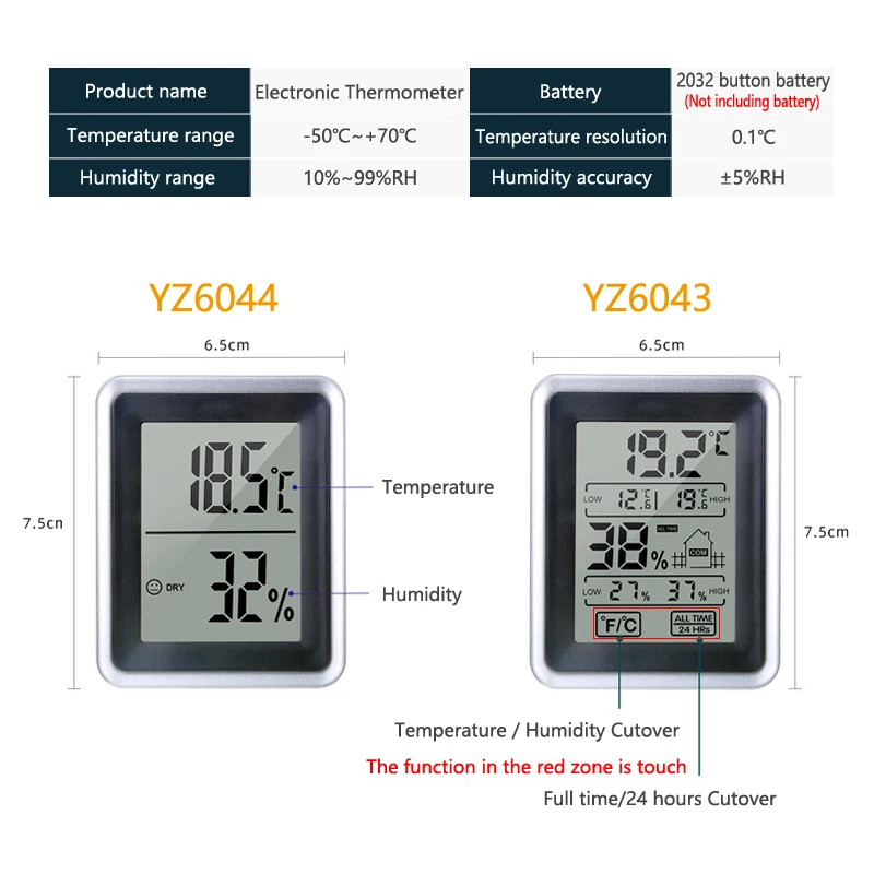 House Home New Mini LCD Digital Thermometer Hygrometer Temperature Indoor Conven - £22.37 GBP