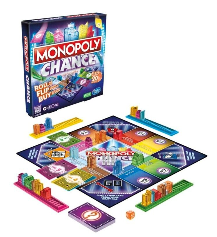 Monopoly Chance Board Game for Adults and Kids | Fast-Paced Family Party Game