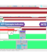 ICT Concepts Indicator for MetaTrader 5 Download - €4,28 EUR