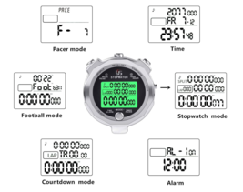 Item image 5