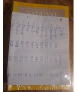 National Geographics 10 Issues (10 Ranging From November 2006 To April 2... - $17.91