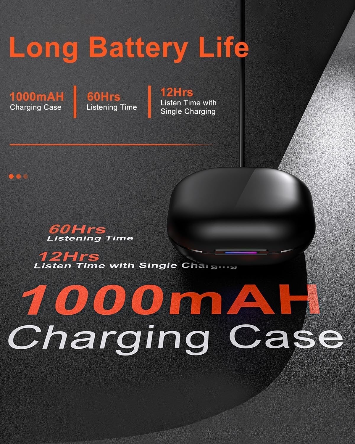 Open Ear Headphones Wireless Bluetooth 5.3, Open Ear Earbuds with Dual 16.2Mm Dy Item image 5