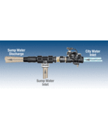 Basepump RB750-EZ Premium Water Powered  Backup Sump Pump w/backflow pre... - €294,53 EUR