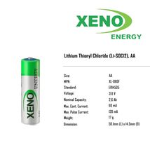 Item image 10