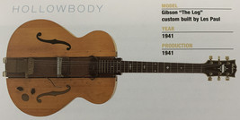1941 Gibson The Log custom by Les Paul Guitar Fridge Magnet 5.25"x2.75" NEW - £3.06 GBP