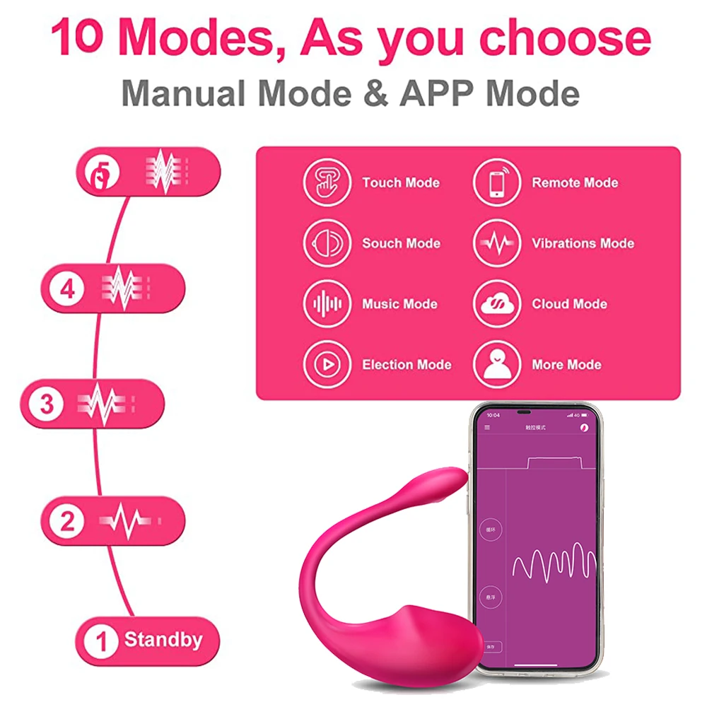 Sporting s Bluetooths  A for Women Wireless APP Remote Control A Wear A Panties  - £44.58 GBP