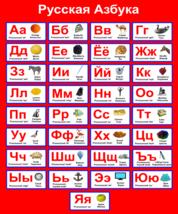 Russian Alphabet Poster New - £14.01 GBP