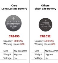 Item image 5