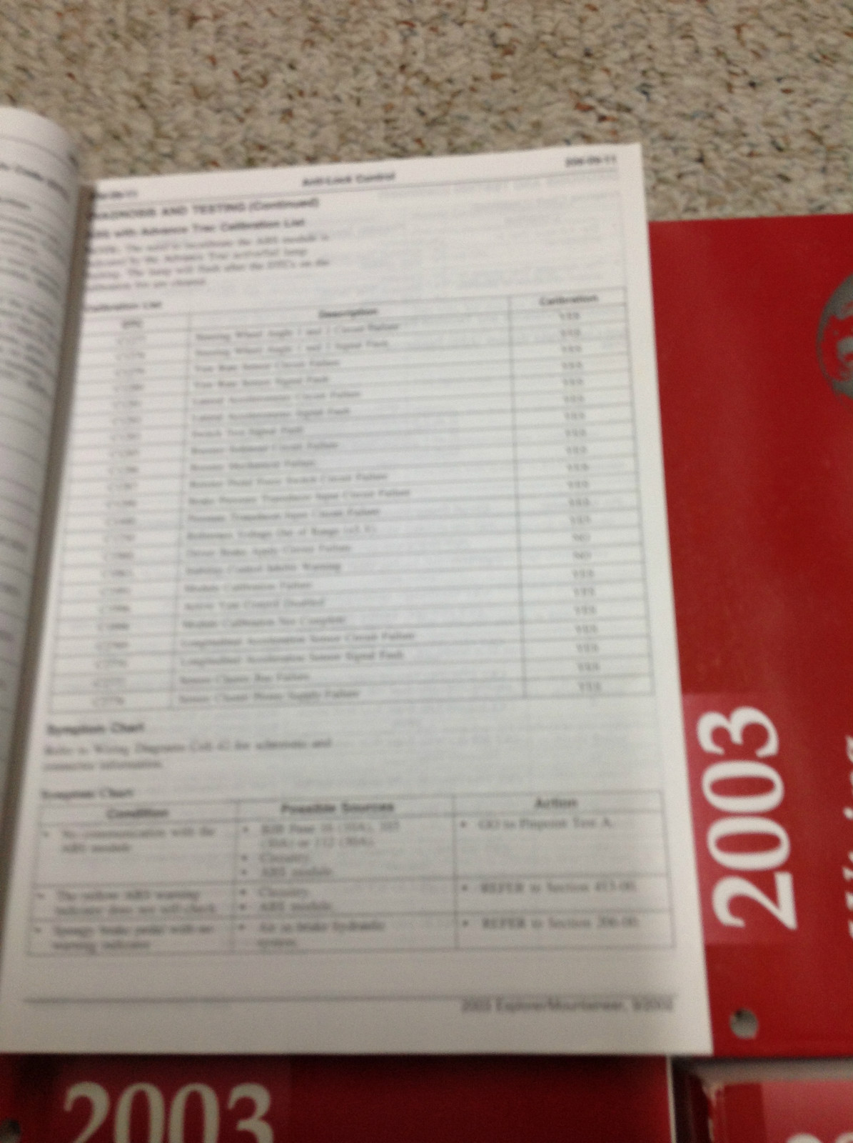 2003 Ford Esploratore & Mercury Alpinista Servizio Negozio Repair Manuale Di Item image 4