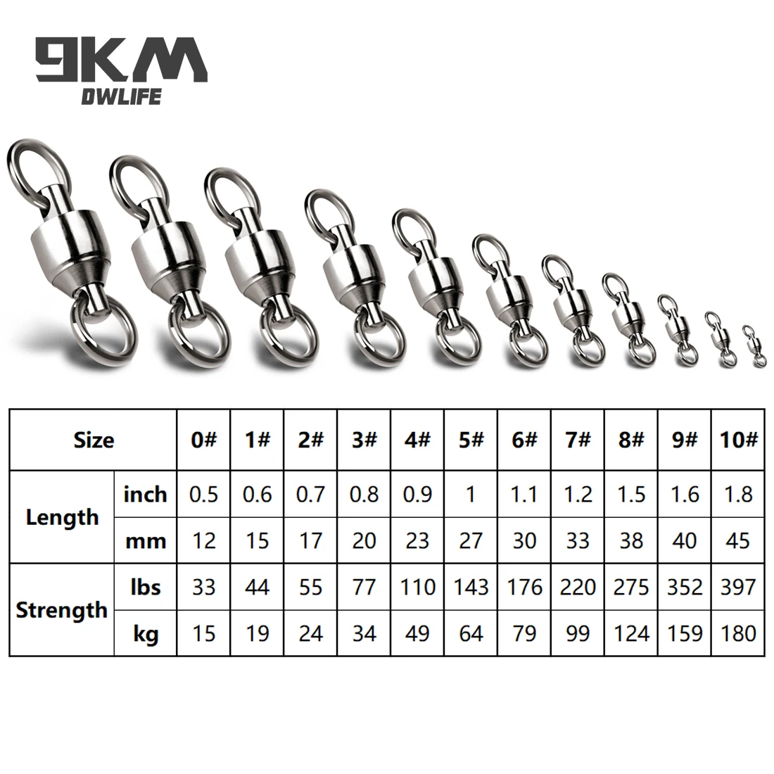 Sporting 20~100pack Ball Bearing Swivel Solid Rings Stainless Steel Fishing ConA - £23.55 GBP