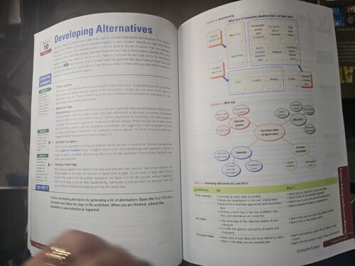 Illustrated Series Soft Skills Problem-Solving Decision Making 2nd Edition Jeff Item image 6