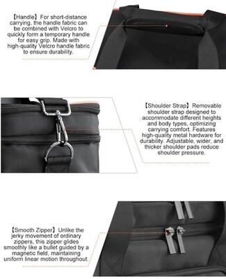 Double-Layer Carrying Case Compatible with Jackery Portable Medium(Fits 500W) Item image 3
