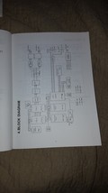 Korg X5DR AI2 synthesis module synthesizer service manual - $20.00
